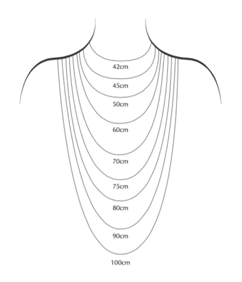 Guide-taille-colliers guide des tailles de colliers