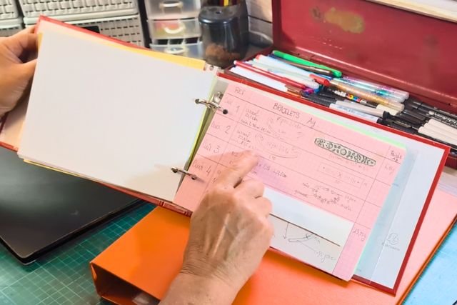 fiches techniques pour l'organisation en bijouterie